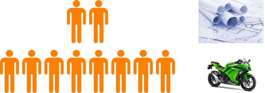 :scale 45%